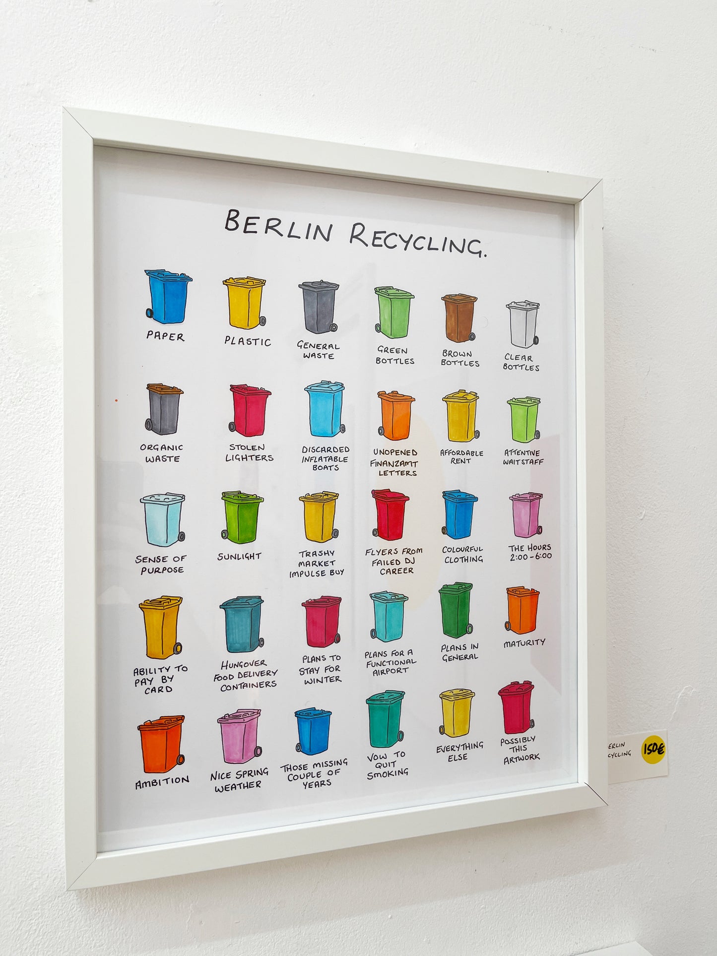 Berlin Recycling.