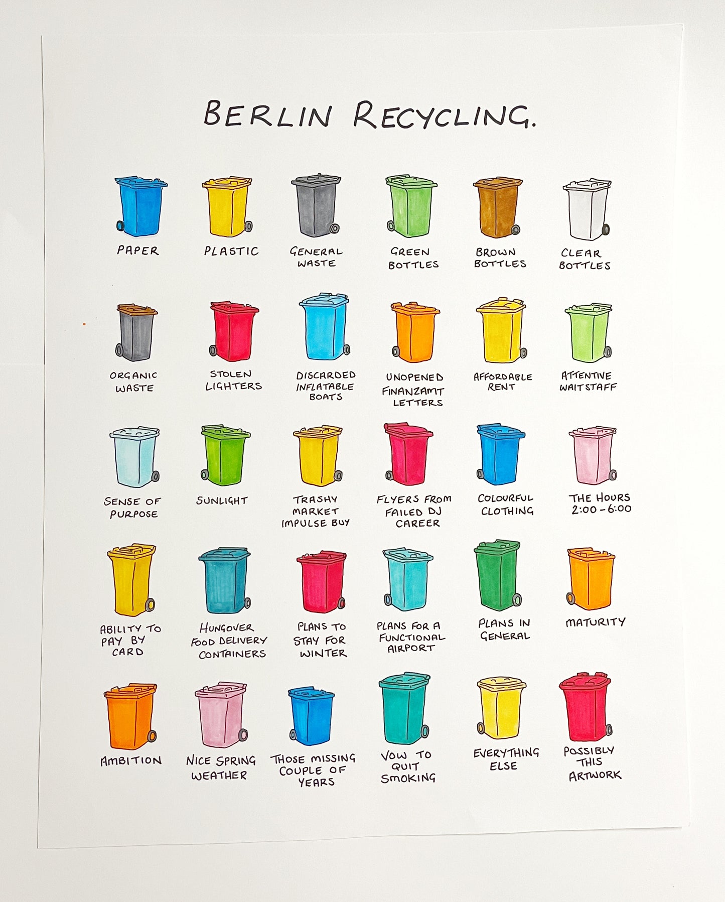 Berlin Recycling.