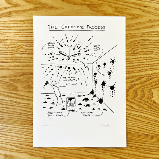 The Creative Process