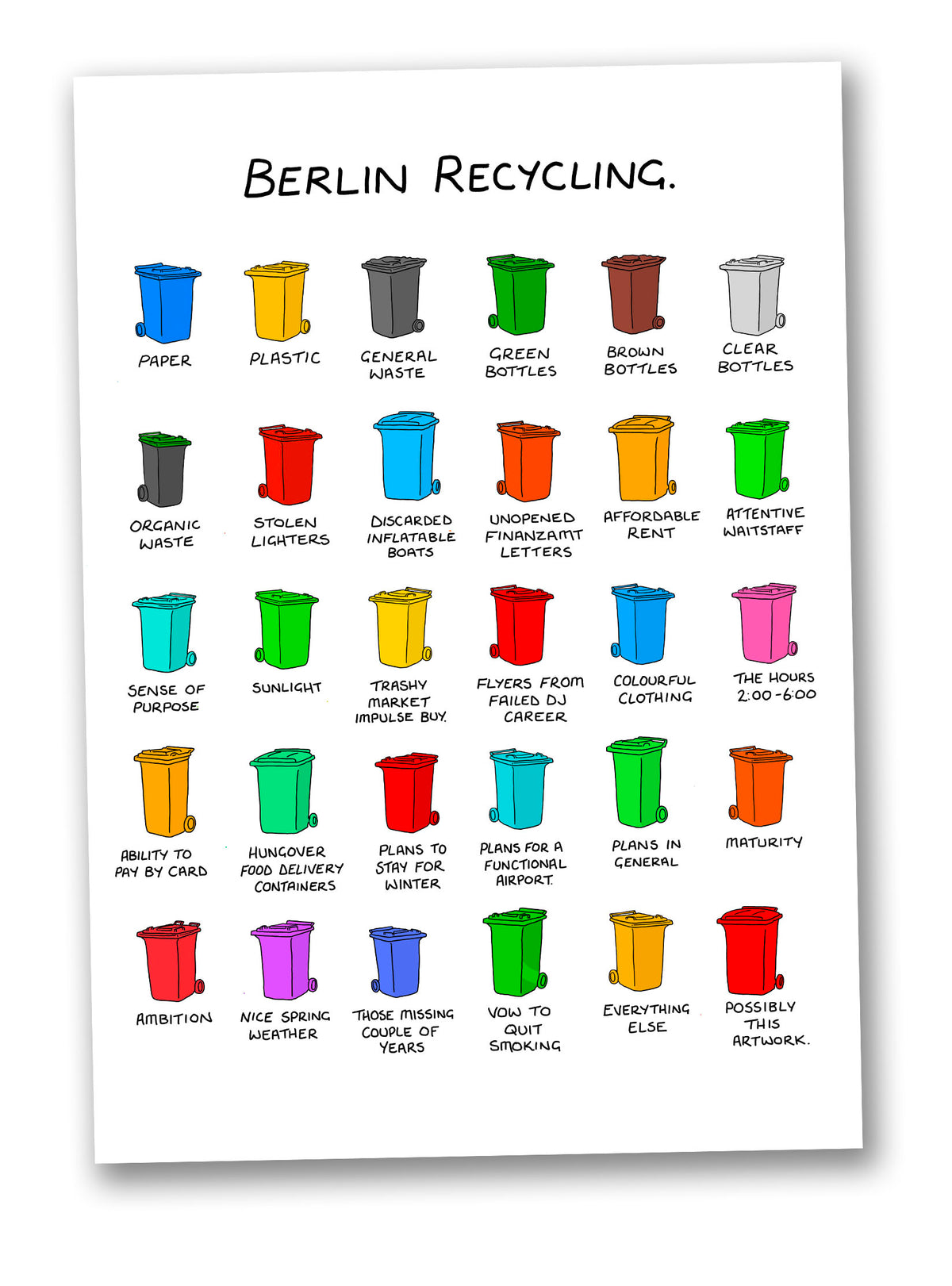 Berlin Recycling