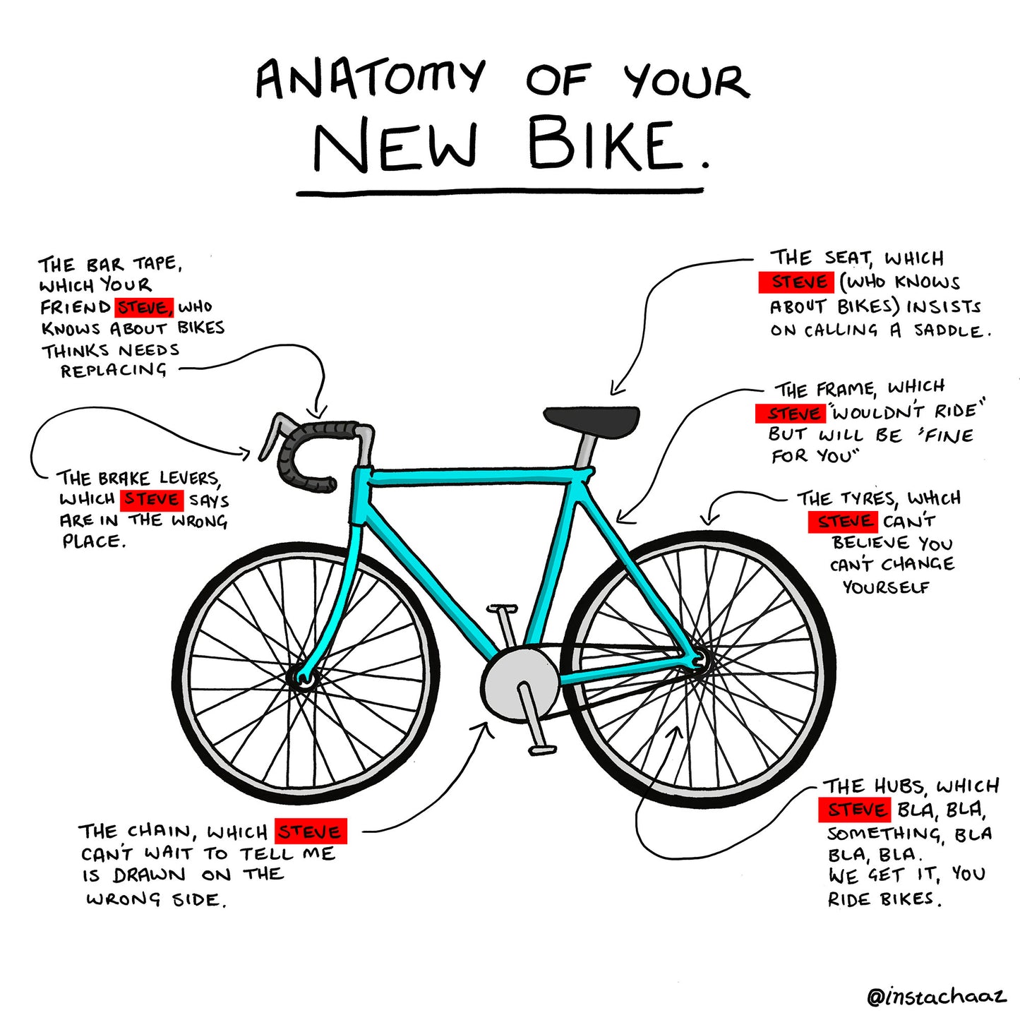 New Bike with Custom Personalisation - Printable Digital Artwork