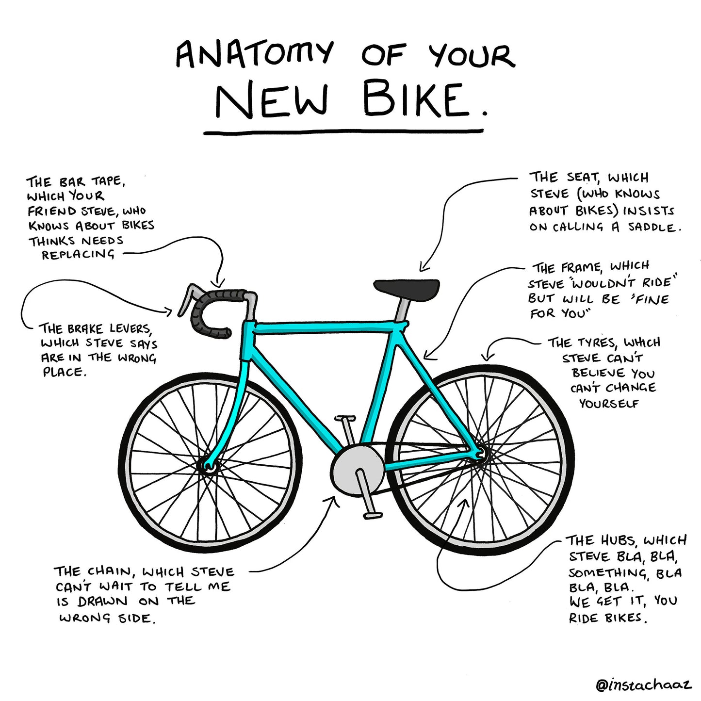 New Bike with Custom Personalisation - Printable Digital Artwork