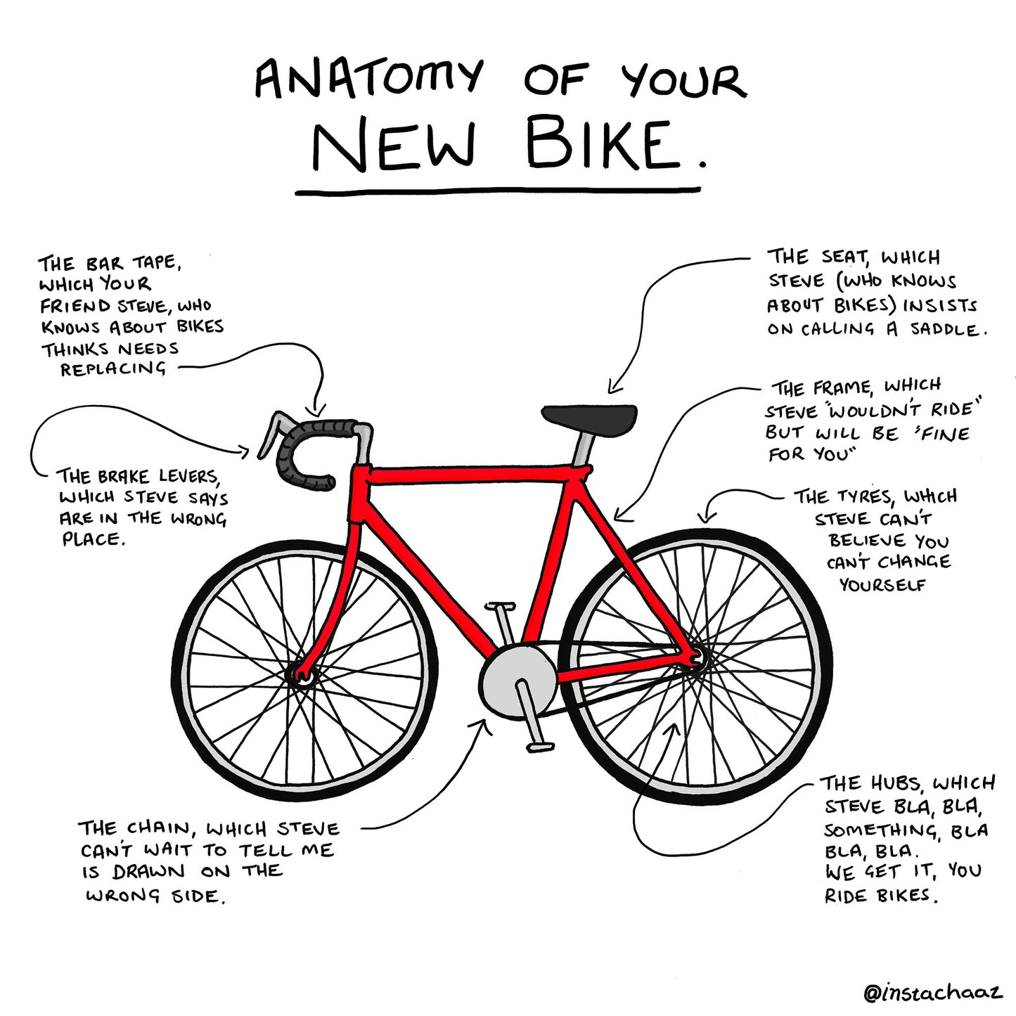 New Bike with Custom Personalisation - Printable Digital Artwork