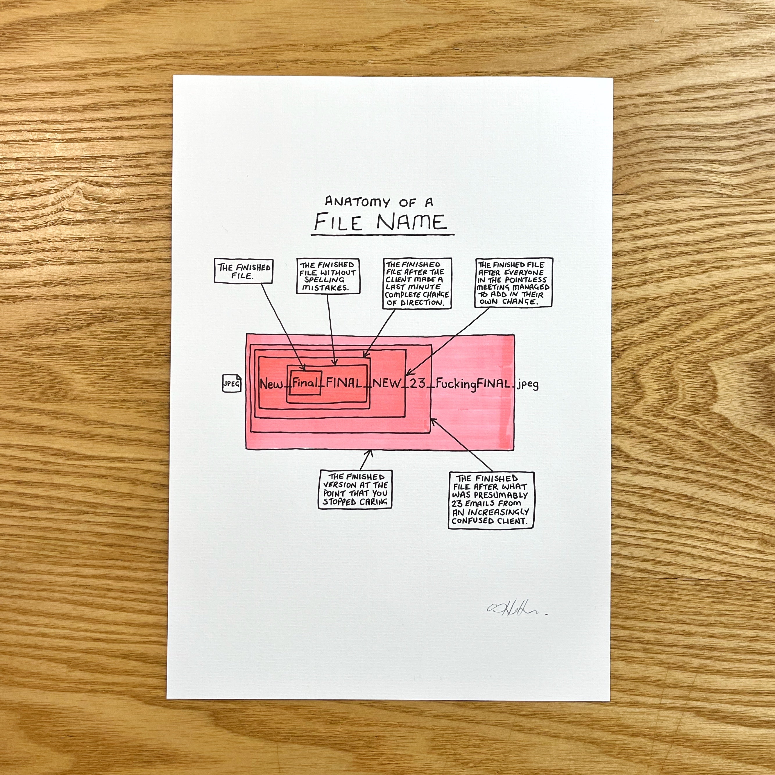 Anatomy of a File Name – Instachaaz