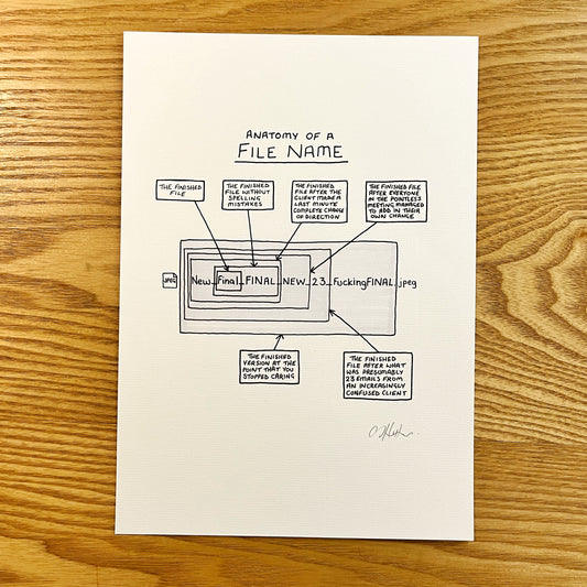 Anatomy of a File Name (Colourless Version)