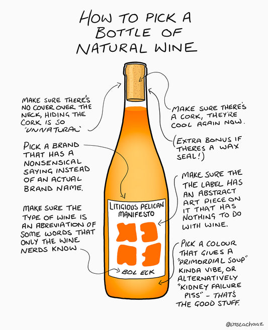 Natural Wine - Digital Download.