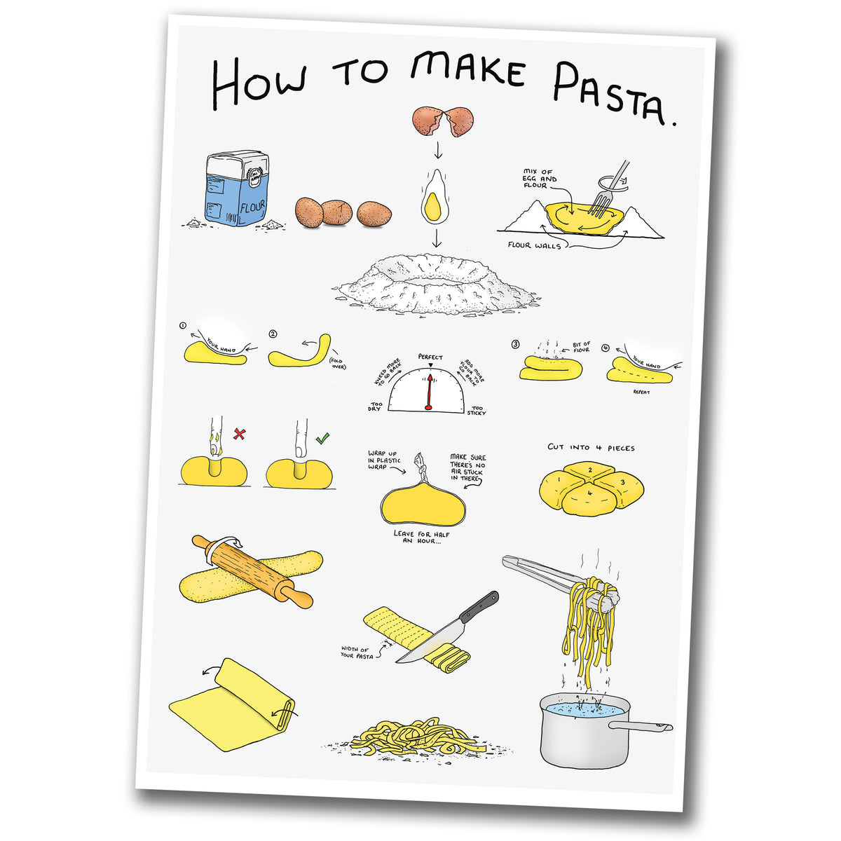 How to Make Pasta - A2 Poster