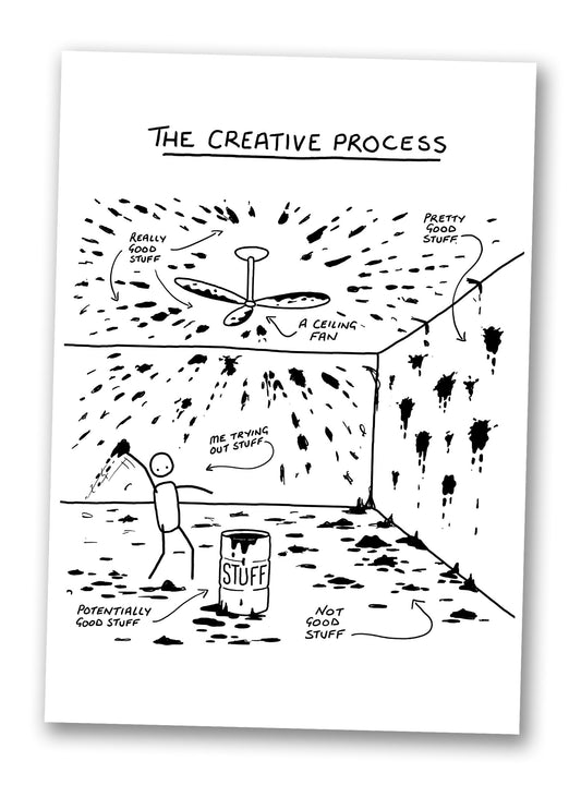 The Creative Process