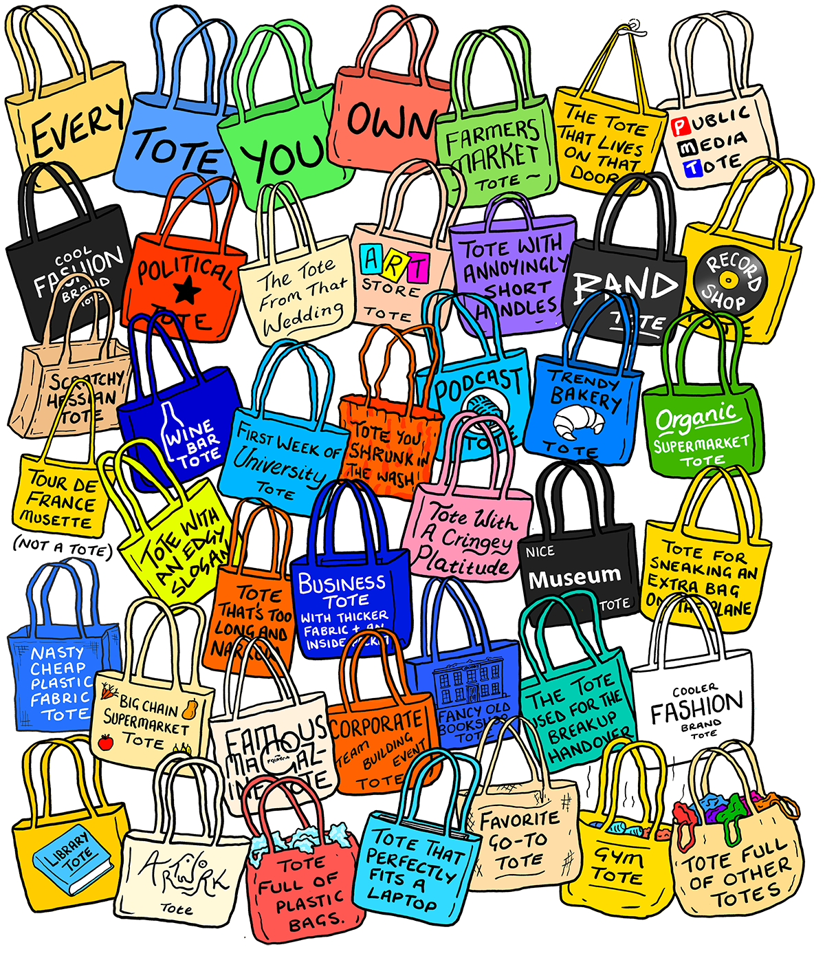 Every Tote You Own Tote
